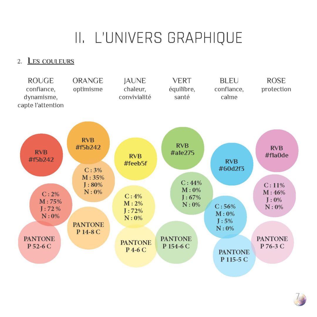 La Bulle - Charte graphique - P7