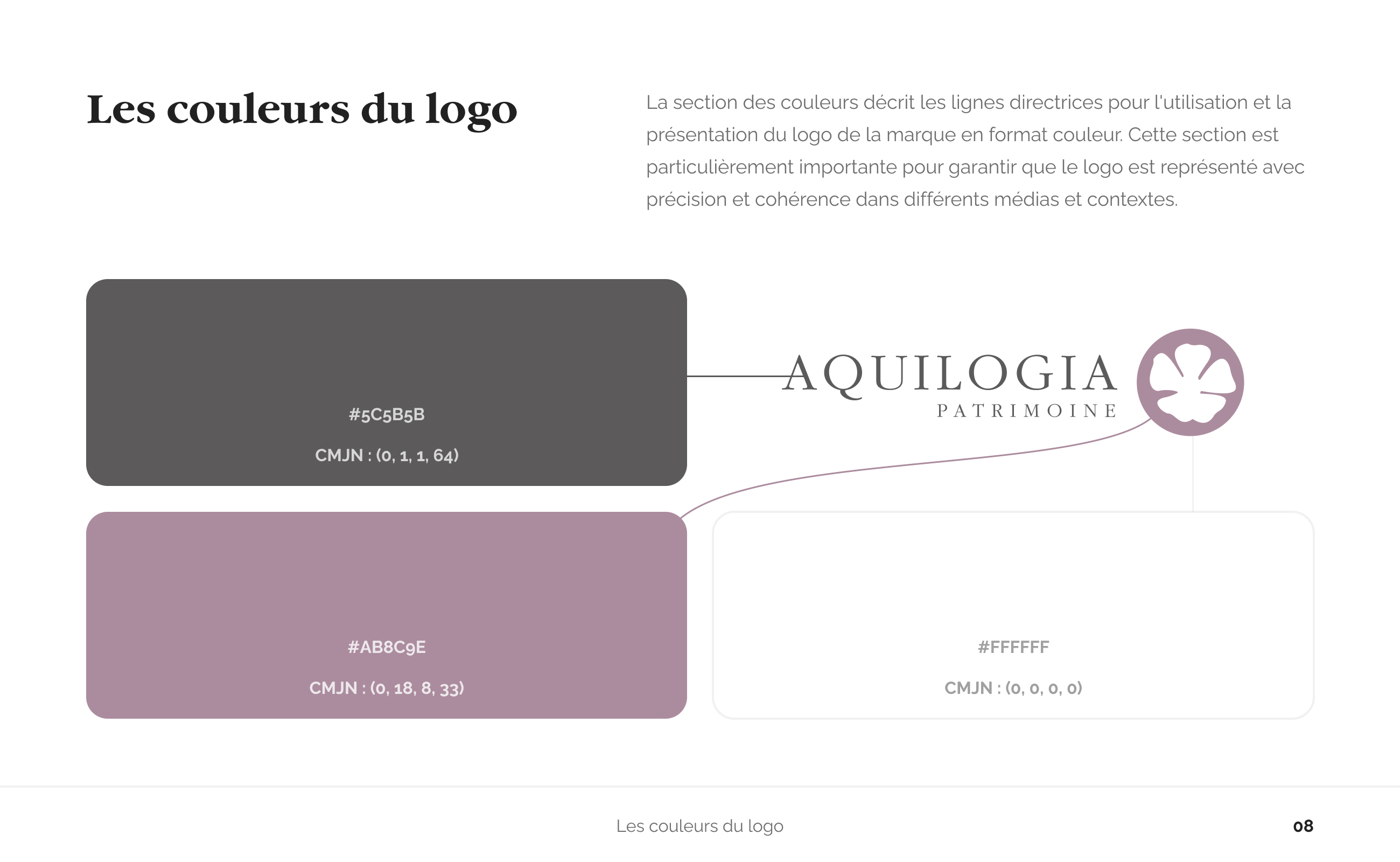 Refonte complète - Charte graphique - page 8