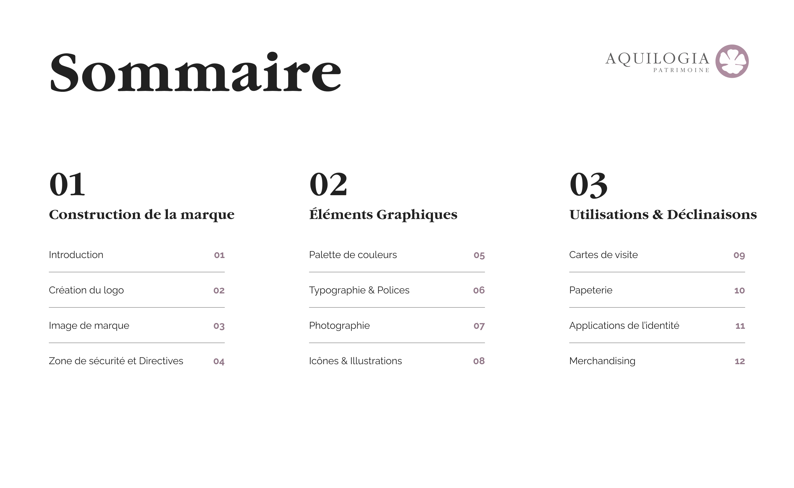 Refonte complète - Charte graphique - page 2